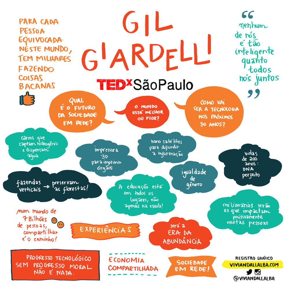TEDx-Gil-Giardelli