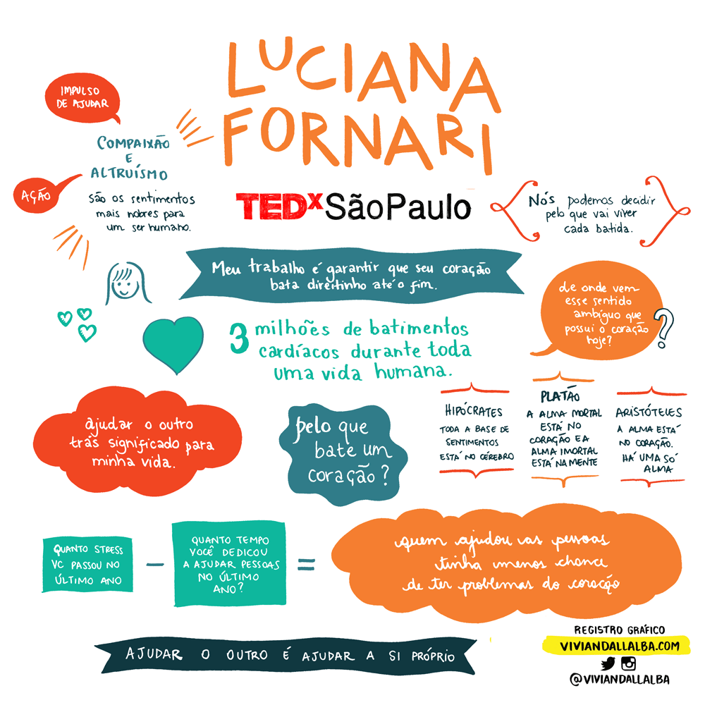 TEDx-Luciana-Fornari