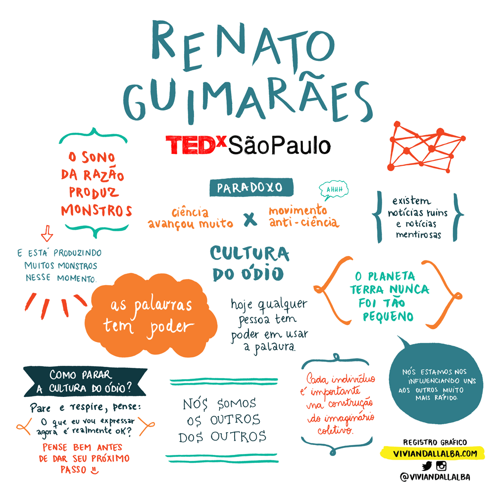 TEDx-Renato-Guimarães