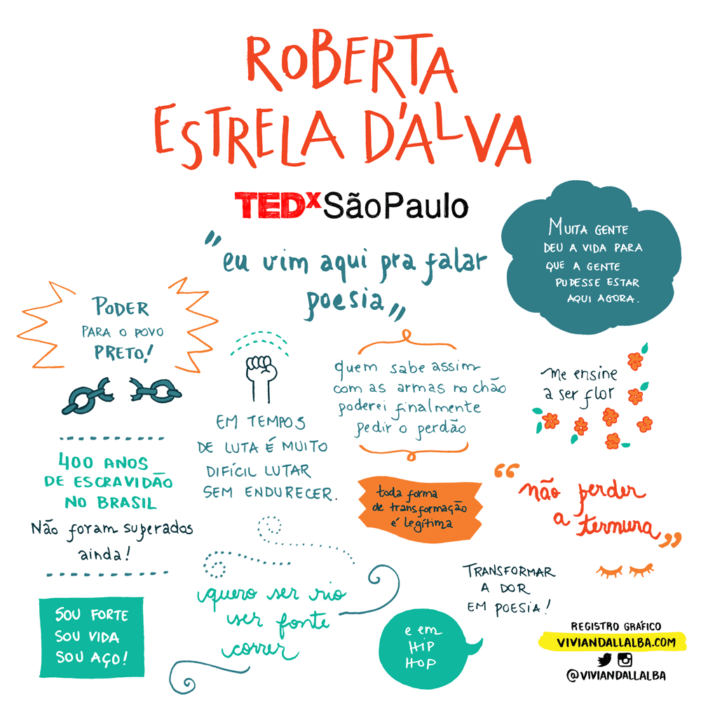 TEDx-Roberta-Estrela-Dalva